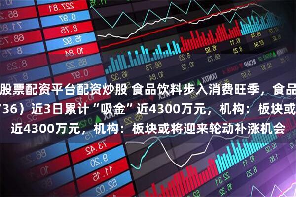 股票配资平台配资炒股 食品饮料步入消费旺季,食品饮料ETF天弘(159736)近3日累计“吸金”近4300万元,机构:板块或将迎来轮动补涨机会