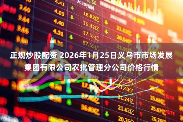 正规炒股配资 2026年1月25日义乌市市场发展集团有限公司农批管理分公司价格行情